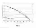 Fig. 07 - LIGHT DIFFUSING AND TRANSMITTING SHEET