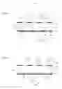 Fig. 09 - Optical devices with patterned anisotropy incorporating parallax optic