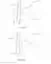 Fig. 33 - Directionally illuminated waveguide arrangement