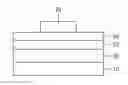Fig. 01 - Method of manufacturing nano antenna