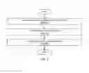 Fig. 06 - Low reflection fiber-optic connector