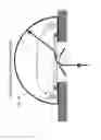 Fig. 09 - Microscopy Safety Dome