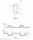 Fig. 04 - Method for controlling a plurality of functional modules including a multi-wavelength imaging device, and corresponding control system