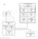 Fig. 01 - Directed display architecture