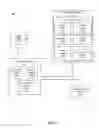 Fig. 02 - Directed display architecture