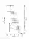Fig. 14 - Truncated translating contact lens with optimized performance and method of design