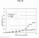 Fig. 19 - Display device