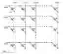 Fig. 04 - Emissive display with printed light modification structures