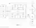 Fig. 12 - Etch variation tolerant optimization