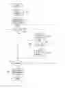 Fig. 01 - Image forming apparatus having developer supply control