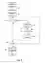 Fig. 05 - Image forming apparatus having developer supply control