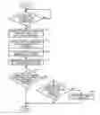 Fig. 01 - Image forming apparatus