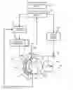 Fig. 01 - Fixing apparatus