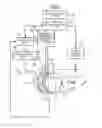 Fig. 08 - Fixing apparatus