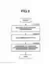 Fig. 08 - Image forming apparatus