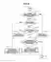 Fig. 10 - Image forming apparatus