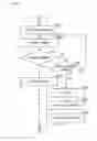 Fig. 08 - Image forming apparatus, method for controlling image forming apparatus