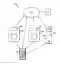 Fig. 01 - Appliance consumer feedback system