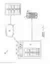 Fig. 02 - Appliance consumer feedback system