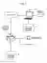 Fig. 02 - Cam software and wire electrical discharge machine