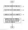 Fig. 01 - Selection device and network system for selecting electric motor system