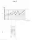 Fig. 03 - TIME-SERIES DATA PROCESSING DEVICE AND NON-TRANSITORY COMPUTER-READABLE RECORDING MEDIUM WHICH RECORDS TIME-SERIES DATA PROCESSING PROGRAM