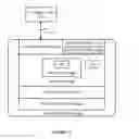 Fig. 24 - User interface widget modeling and placement