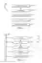 Fig. 06 - System and method for universal control of electronic devices