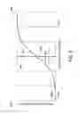 Fig. 07 - Method and apparatus for determining when to perform or trigger events in semi-conductor processing equipment