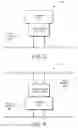 Fig. 04 - Autonomous vehicle platform and safety architecture