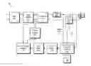 Fig. 01 - Power supply with variable configurable current limit