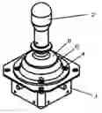 Fig. 01 - Joystick