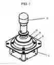 Fig. 02 - Joystick