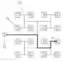 Fig. 01 - Self-synchronizable network