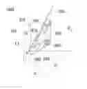 Fig. 01 - Electronic device and hinge thereof