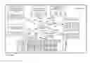 Fig. 01 - Datacenter power management optimizations