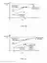 Fig. 04 - Datacenter power management optimizations