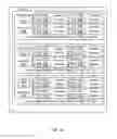 Fig. 05 - Datacenter power management optimizations