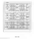 Fig. 06 - Datacenter power management optimizations