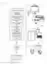 Fig. 01 - Latency-based energy storage device selection