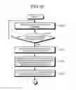 Fig. 09 - Pointing support device, pointing support method, and non-transitory computer-readable recording medium