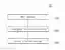 Fig. 01 - Method and apparatus for providing interface recognizing movement in accordance with user's view
