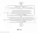 Fig. 08 - Method and apparatus for providing interface recognizing movement in accordance with user's view