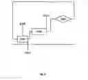 Fig. 09 - MOBILE COMMUNICATION DEVICE, MOBILE COMMUNICATION SYSTEM, AND METHOD PERFORMED THEREBY