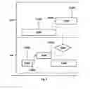 Fig. 10 - MOBILE COMMUNICATION DEVICE, MOBILE COMMUNICATION SYSTEM, AND METHOD PERFORMED THEREBY