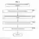 Fig. 05 - Image processing apparatus, image processing method, and program