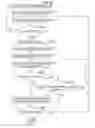Fig. 14 - Image processing apparatus, image processing method, and program