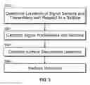 Fig. 04 - Controlling audio volume using touch input force