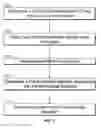Fig. 08 - Controlling audio volume using touch input force