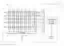Fig. 01 - Frequency hopping for a capacitive touch screen controller